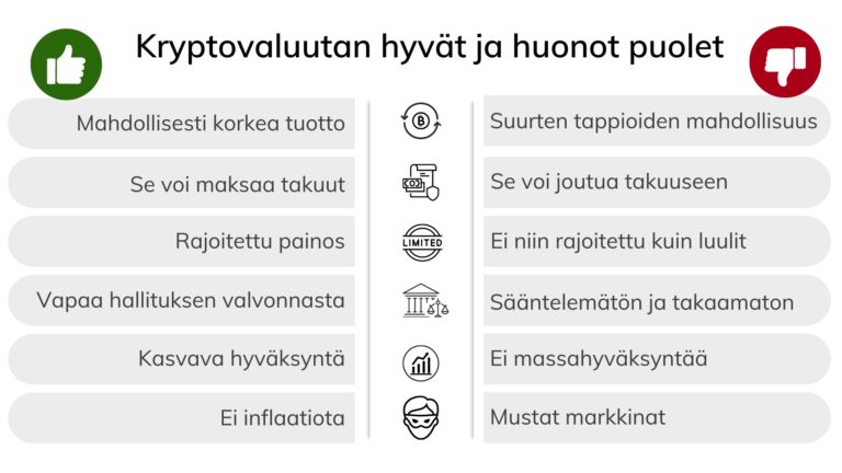 Hallitsevien-NFT-pelien-kryptovaluutat