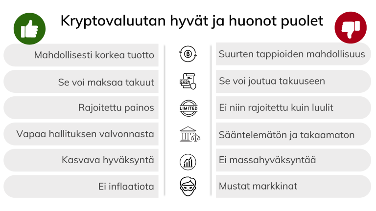 Kuinka-lyödä-vetoa-kryptovaluutoilla-Suomessa